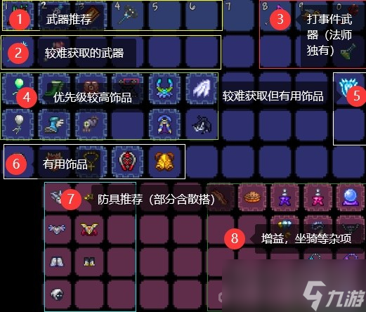 《泰拉瑞亚》1.4.4版本战士各时期搭配推荐