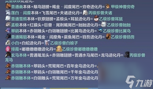 妄想山海千年金乌怎么进化？妄想山海攻略分享