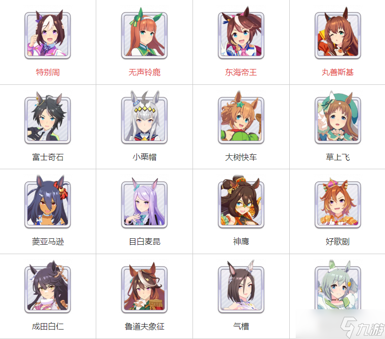 《闪耀优俊少女》全角色图鉴大全