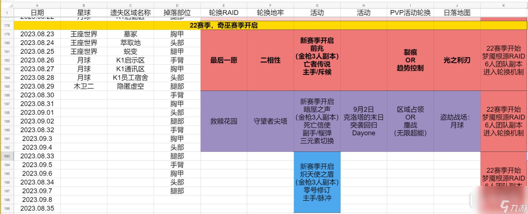 《命运2》下周游戏轮换有哪些内容