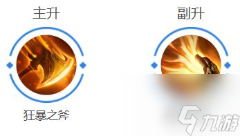 曙光英雄牛魔王出装推荐