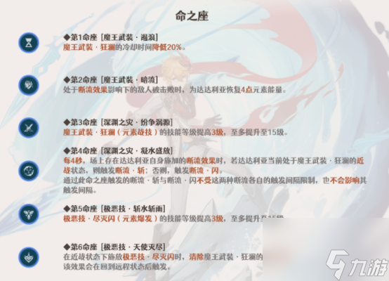 原神达达利亚怎么玩_原神达达利亚培养攻略