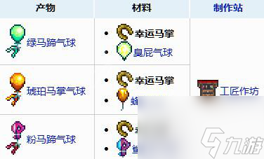泰拉瑞亚马掌合成什么最好？[泰拉瑞亚]