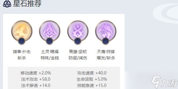 曙光英雄夏尔美怎么玩 夏尔美角色攻略介绍