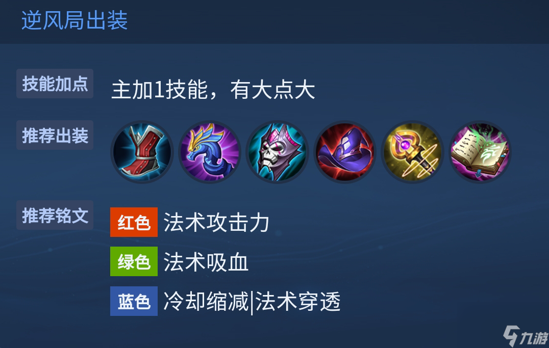 王者荣耀安琪拉怎么玩？[王者荣耀]