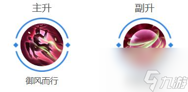 曙光英雄飞廉出装推荐