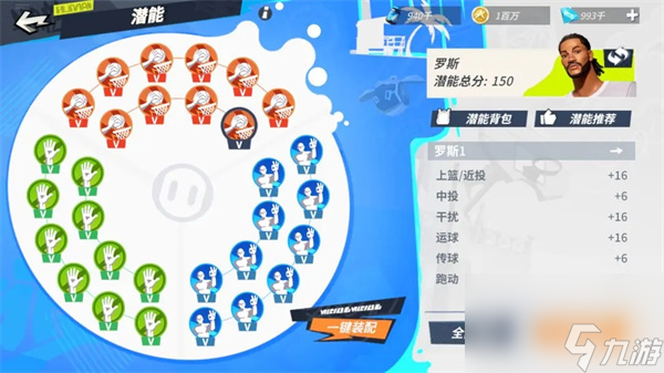 全明星街球派对罗斯潜能搭配-罗斯潜能搭配攻略