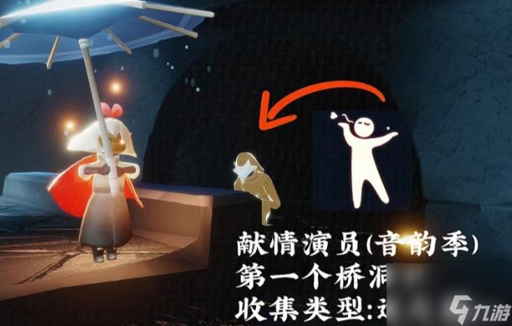 光遇的雨林有几个复刻先祖？