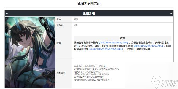 崩坏星穹铁道比阳光更明亮的光锥介绍-比阳光更明亮的光锥属性是什么