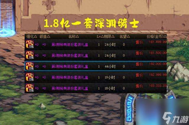 DNF天1到天12特效展示详解（天1外观和价格详细分析）