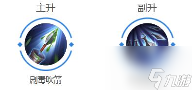 曙光英雄青木出装推荐