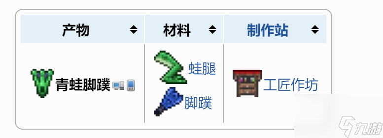 泰拉瑞亚蛙腿可以合什么？[泰拉瑞亚]
