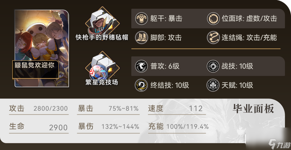 《崩坏星穹铁道》饮月毕业面板一览