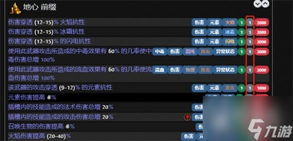 流放之路词缀等级是什么