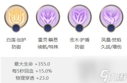 曙光英雄杨玉环出装推荐
