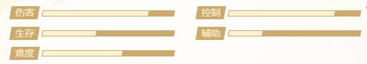 新天龙八部逍遥门派技能是什么
