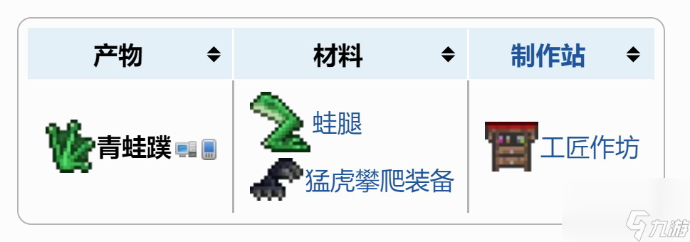 泰拉瑞亚蛙腿可以合什么？[泰拉瑞亚]