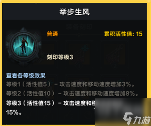 命运方舟帕普尼卡主线快速完成方法