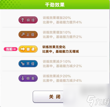 闪耀优俊少女干劲有什么用
