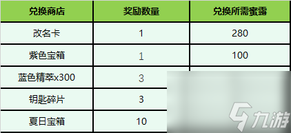 改名卡怎么免费领取-lol改名卡获得活动介绍