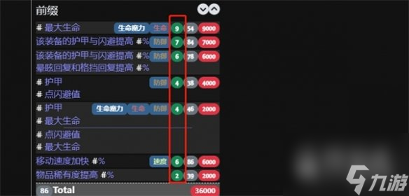 流放之路词缀等级是什么
