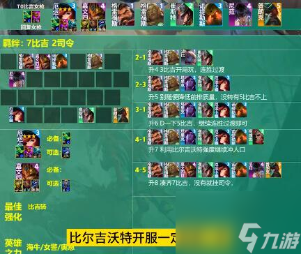 云顶之弈s9.5阵容哪些厉害