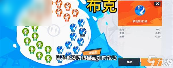 全明星街球派对布克潜能推荐