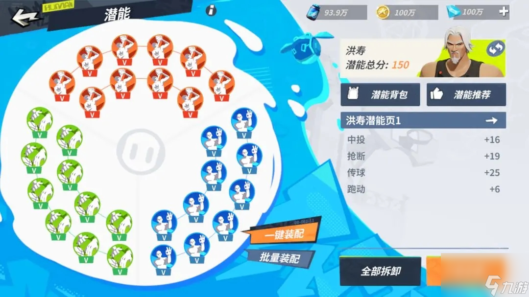 全明星街球派对洪寿潜能及队友搭配推荐