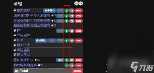 《流放之路》词缀等级一览