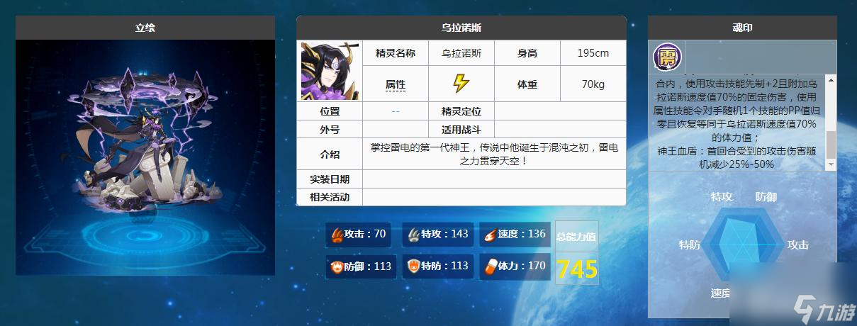 赛尔号乌拉诺斯怎么玩