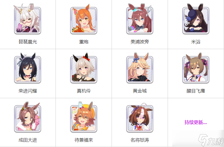 《闪耀优俊少女》全角色图鉴大全