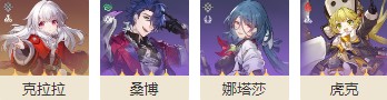 《崩坏星穹铁道》角色突破材料位置汇总