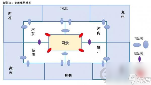 三國(guó)志戰(zhàn)略版英雄集結(jié)賽季地圖英雄集結(jié)賽季地圖改動(dòng)解析