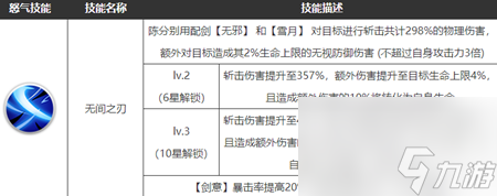 浮空秘境無間行者陳怎么樣 浮空秘境無間行者陳強度分析