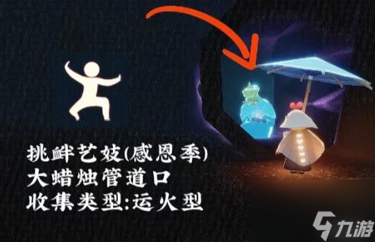 光遇的雨林有几个复刻先祖？