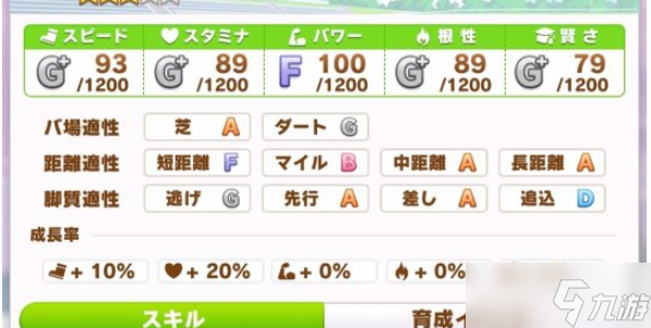 闪耀优俊少女因子怎么获得 因子获得方法及作用介绍