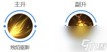 曙光英雄南丁格尔出装推荐