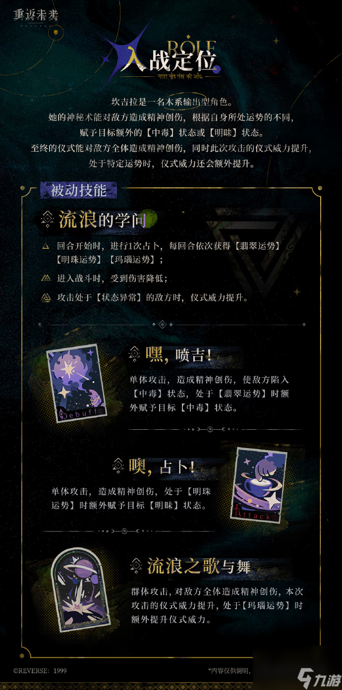 重返未来1999坎吉拉怎么样,重返未来1999坎吉拉技能介绍
