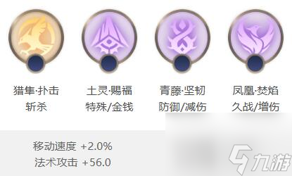 曙光英雄王昭君出装推荐