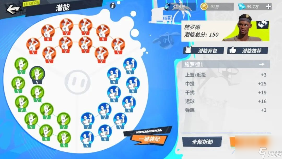 全明星街球派对施罗德潜能怎么点 施罗德潜能及队友搭配推荐