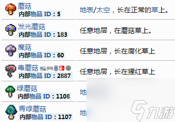 泰拉瑞亚各植物种植条件是什么？[泰拉瑞亚]