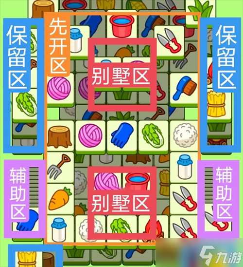 2023羊了个羊9月1号攻略