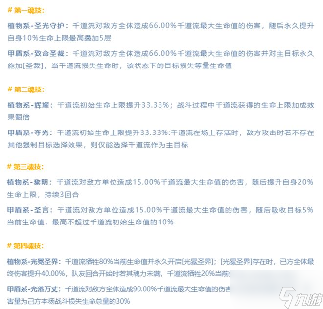 魂师对决：SP千道流抽取价值分析！能不能超越海马就看今晚了！