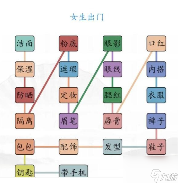 《汉字找茬王》男女出门 男女出门通关心得