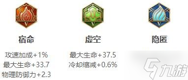 《王者荣耀》哪吒最强六神装怎么出装？哪吒最强六神装出装顺序推荐