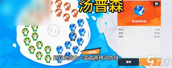 全明星街球派对汤普森潜能搭配攻略