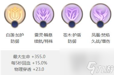 曙光英雄拉姆出装推荐