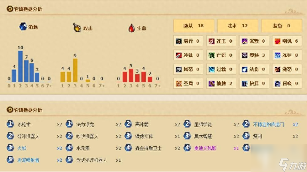 黑石山的火焰冒险攻略（炉石传说黑石山任务打法）