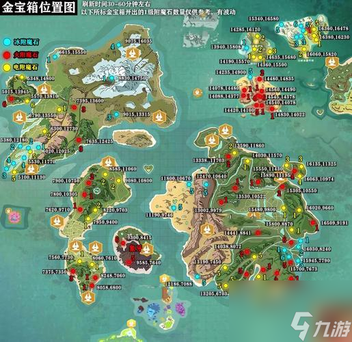 创造与魔法多少级可以打遗迹宝箱(创造与魔法瓦尔雷宝箱的位置图)