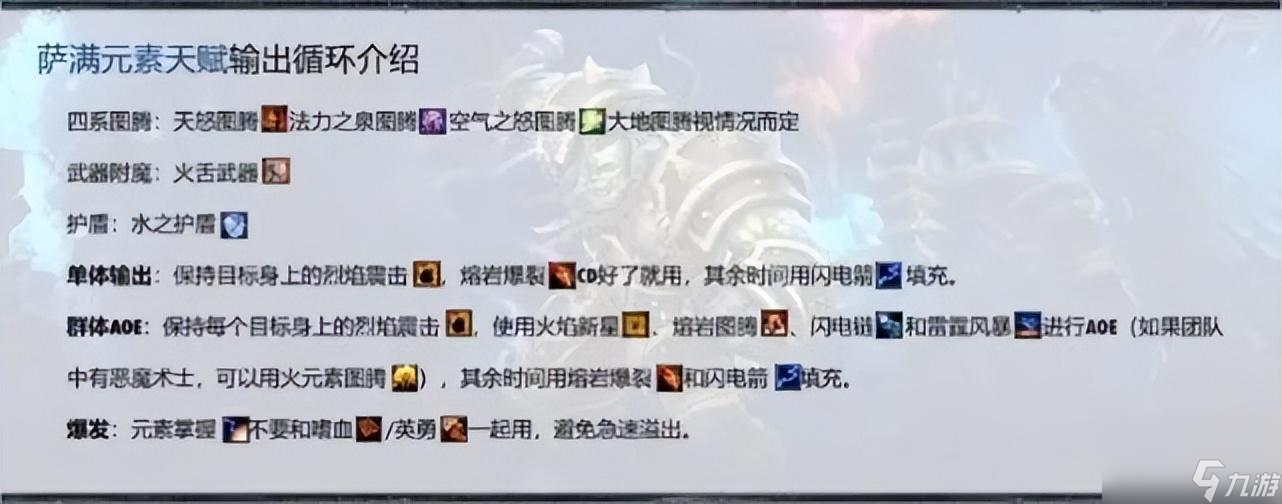 魔兽萨满天赋加点图详解 萨满全方位加点攻略